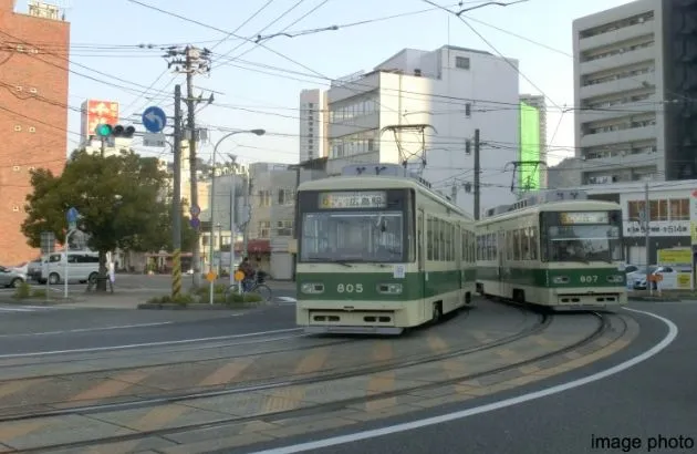 アクセス