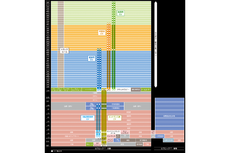 シティタワー広島フロアの概念図