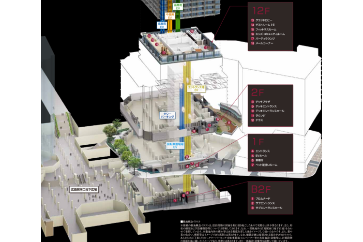 シティタワー広島敷地の概念図